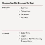 PRO EXCLUSIVE: Nº.4 BOND MAINTENANCE® SHAMPOO - Image 9