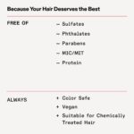 PRO EXCLUSIVE: Nº.8 BOND INTENSE MOISTURE MASK - Image 8