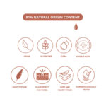 Neverti Matte Primer Base - Image 3