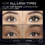 Loreal Paris Volume Million Lashes Panorama All Night Black Mascara - Image 3